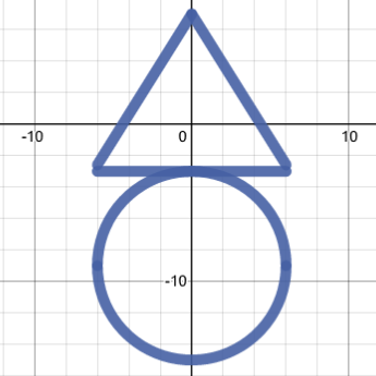 Adinkra Graphing Software