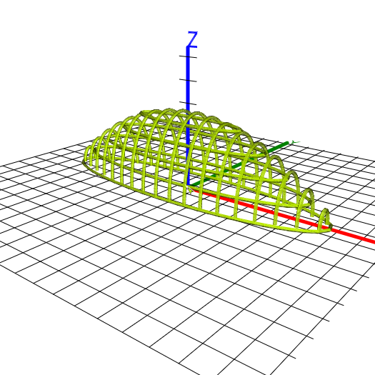 Anishinaabe Arcs Software