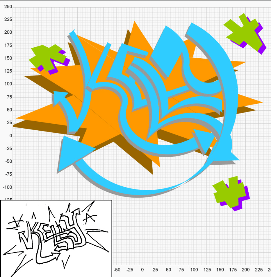 RPI Graffiti Example | CSDT