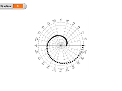 Screenshot of Xhosa4 - Make a Spiral Solution