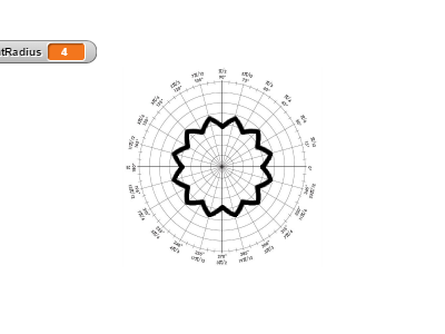 Screenshot of Xhosa 5 - Make a staggered pattern