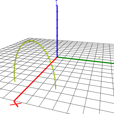 Screenshot of parabola