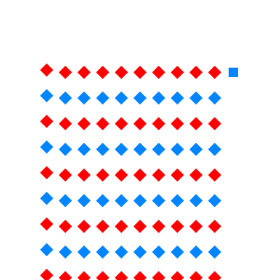 Screenshot of 18. Functions 7, Q Pyramids Start